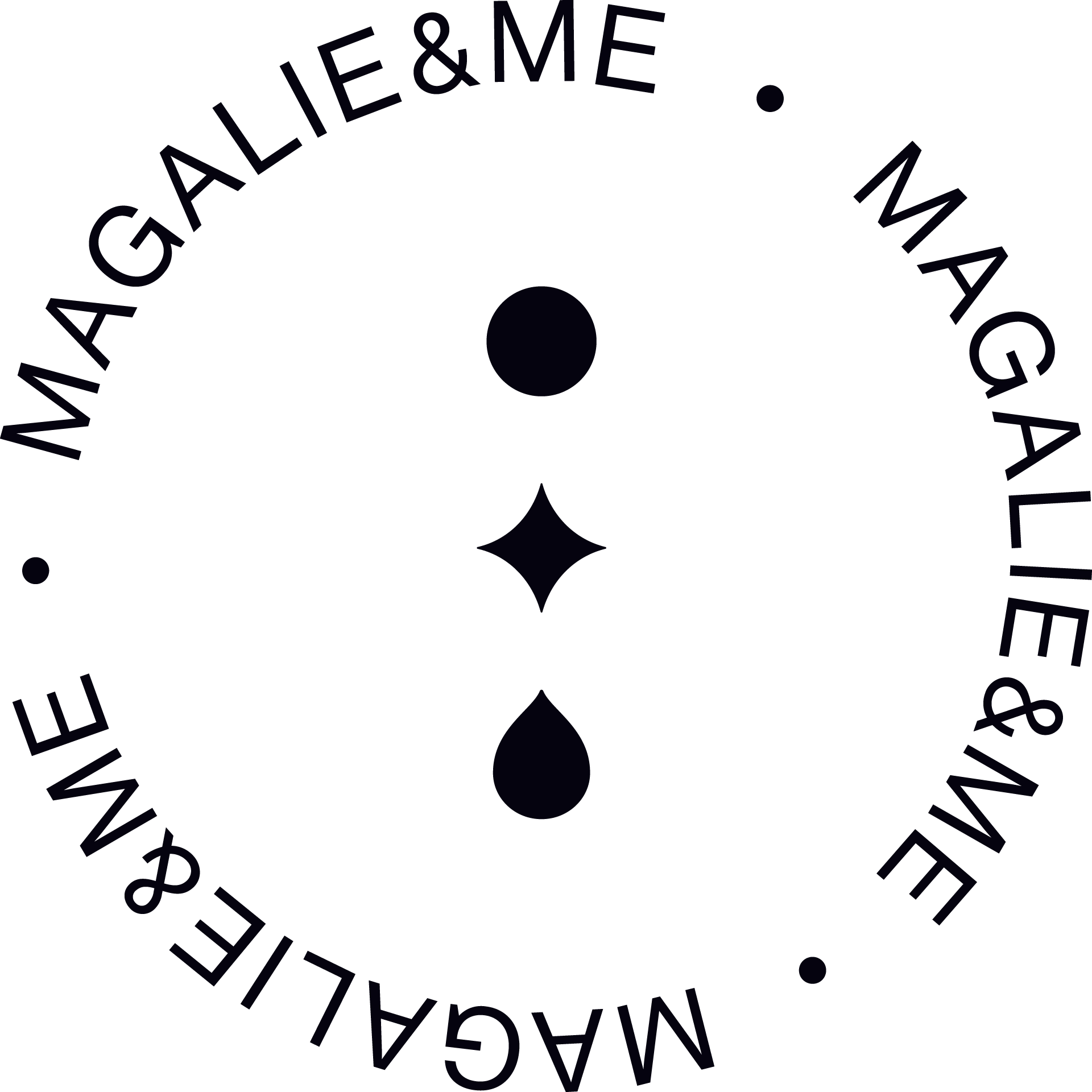 Ein schwarzes Logo mit dem Text "MAGALIE&ME" in einem Kreis um drei vertikale Symbole: Punkt, Raute, Tropfen.